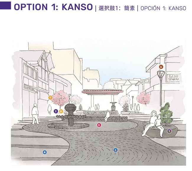 A mock-up of the Osaka Way’s Option 1: Kanso